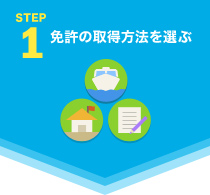 STEP1　免許の取得方法を選ぶ