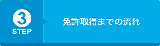 3STEP　免許取得までの流れ