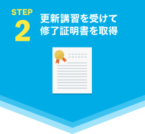 STEP2　更新講習を受けて修了証明書を取得