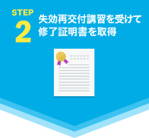 STEP2　失効再交付講習を受けて終了証明書を取得